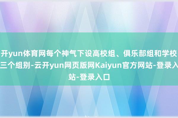 开yun体育网每个神气下设高校组、俱乐部组和学校组三个组别-云开yun网页版网Kaiyun官方网站-登录入口